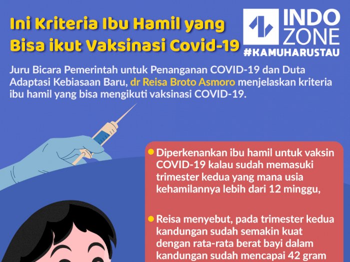 Ini Kriteria Ibu Hamil yang Bisa ikut Vaksinasi Covid-19