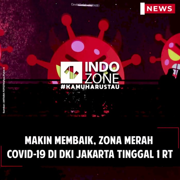 Makin Membaik, Zona Merah Covid-19 di DKI Jakarta Tinggal 1 RT
