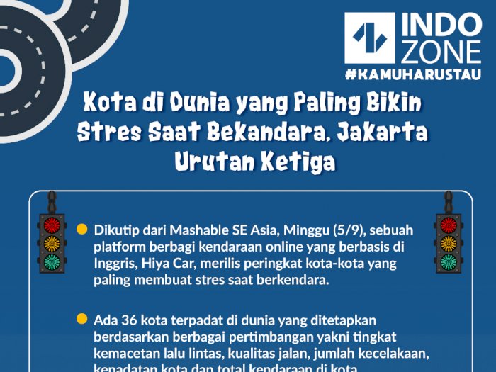 Kota di Dunia yang Paling Bikin Stres Saat Bekandara, Termasuk Jakarta