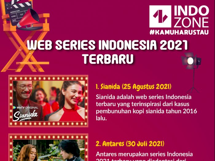 Web Series Indonesia 2021 Terbaru & Terbaik