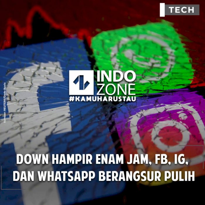 Down Hampir Enam Jam, FB, IG, dan WhatsApp Berangsur Pulih