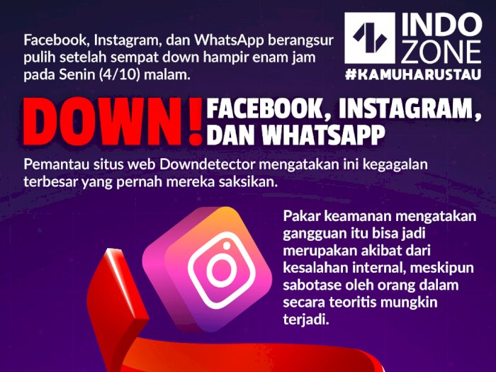 Down! Facebook, Instagram, dan WhatsApp