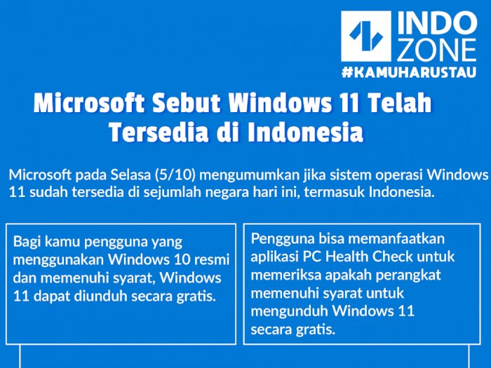 Microsoft Sebut Windows 11 Telah Tersedia di Indonesia