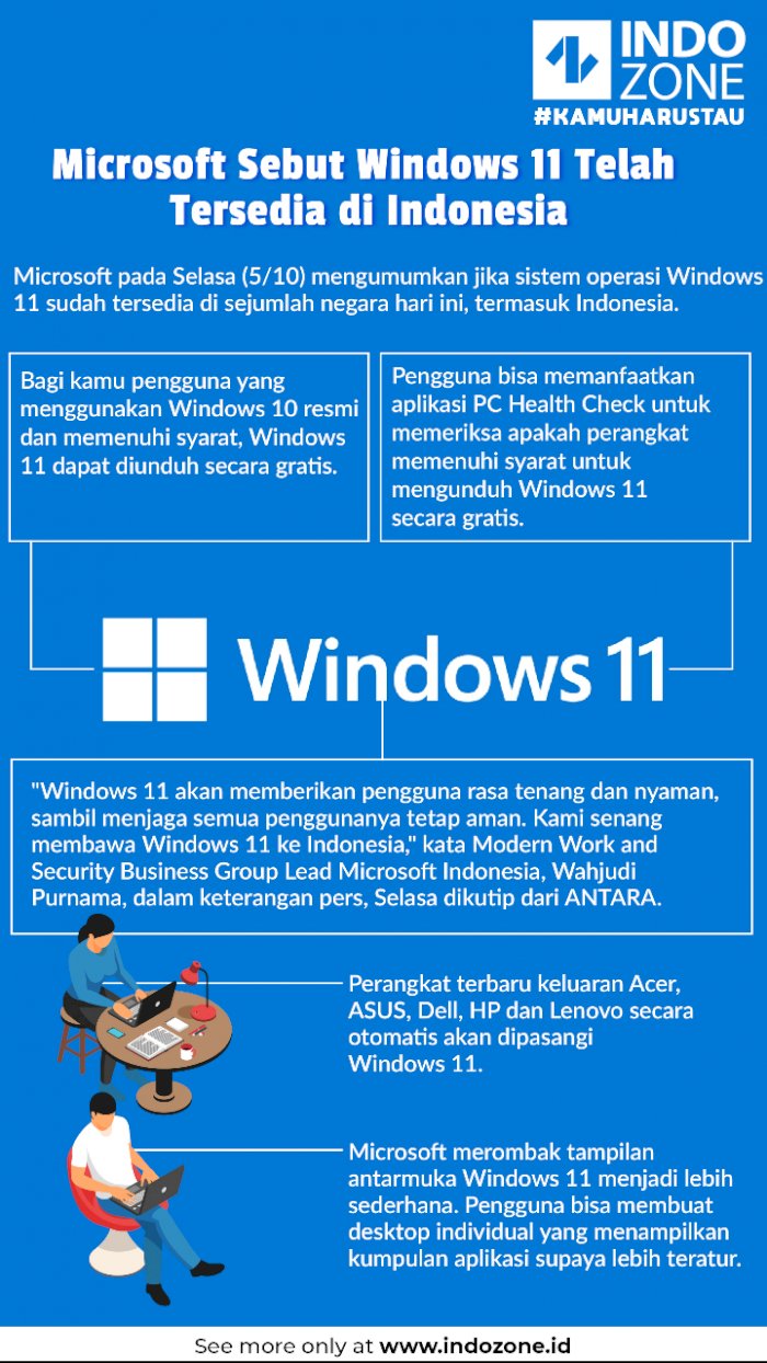 Microsoft Sebut Windows 11 Telah Tersedia Di Indonesia | Indozone.id