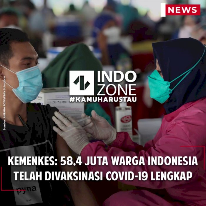 Kemenkes: 58,4 Juta Warga Indonesia Telah Divaksinasi COVID-19 Lengkap