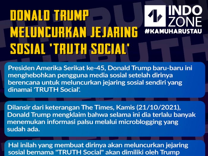 Donald Trump  Meluncurkan Jejaring  Sosial 'TRUTH Social'
