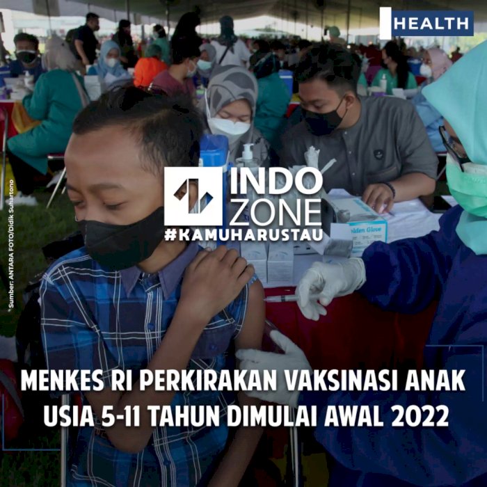 Menkes RI Perkirakan Vaksinasi Anak  Usia 5-11 Tahun Dimulai Awal 2022