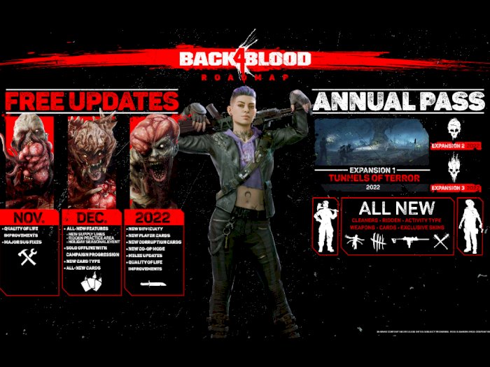 Back 4 Blood Ungkap Roadmap Sampai Tahun 2022, Bakal Bawa Mode Solo Offline!