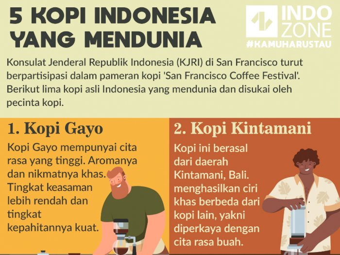 5 Kopi Indonesia  yang Mendunia