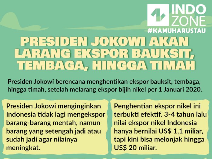 Presiden Jokowi akan  Larang Ekspor Bauksit,  Tembaga, Hingga Timah