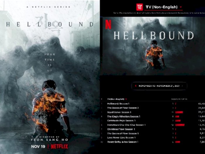 Angkat Fanatisme Agama, 'Hellbound' Geser Kesuksesan 'Squid Game' di Netflix Sedunia