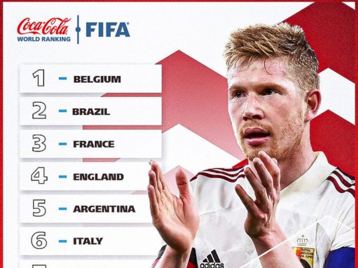 Rekor! Belgia Tutup Tahun 2021 dengan Puncaki Peringkat FIFA 4 Tahun Beruntun