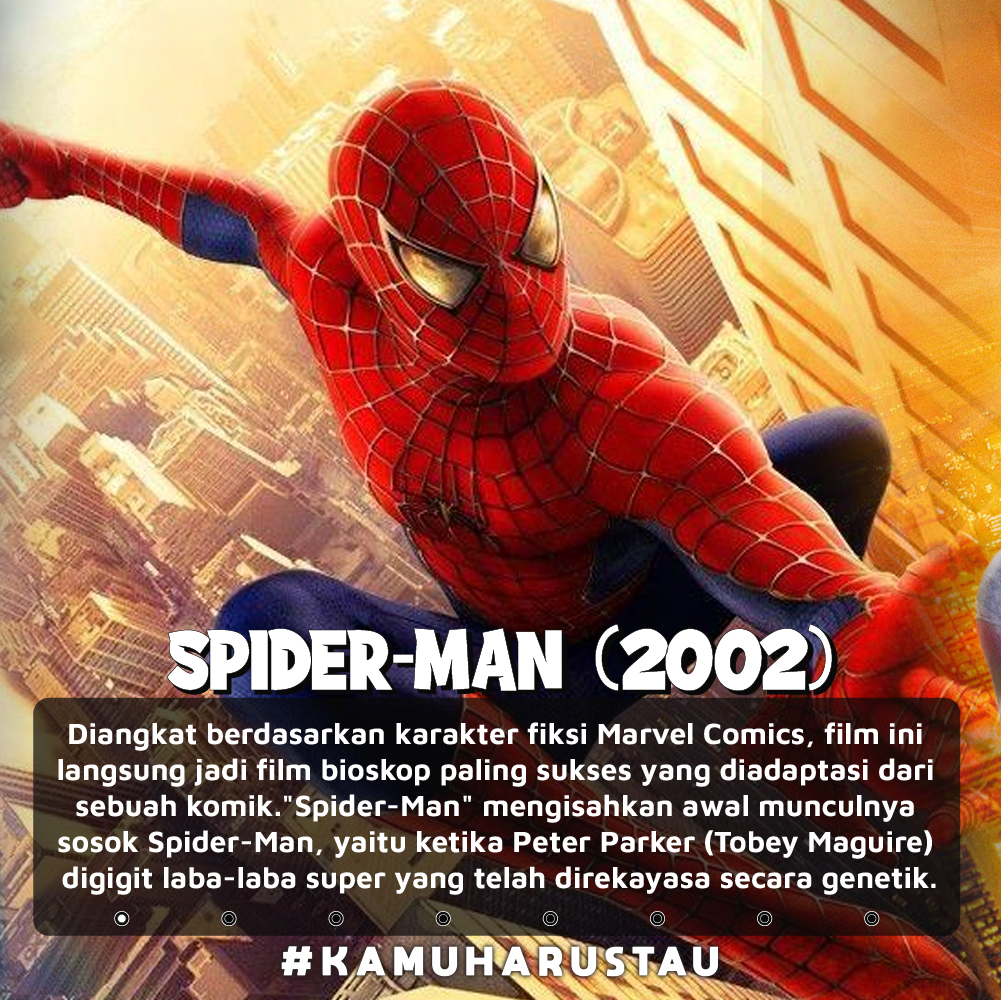 Nonton film spiderman 2021