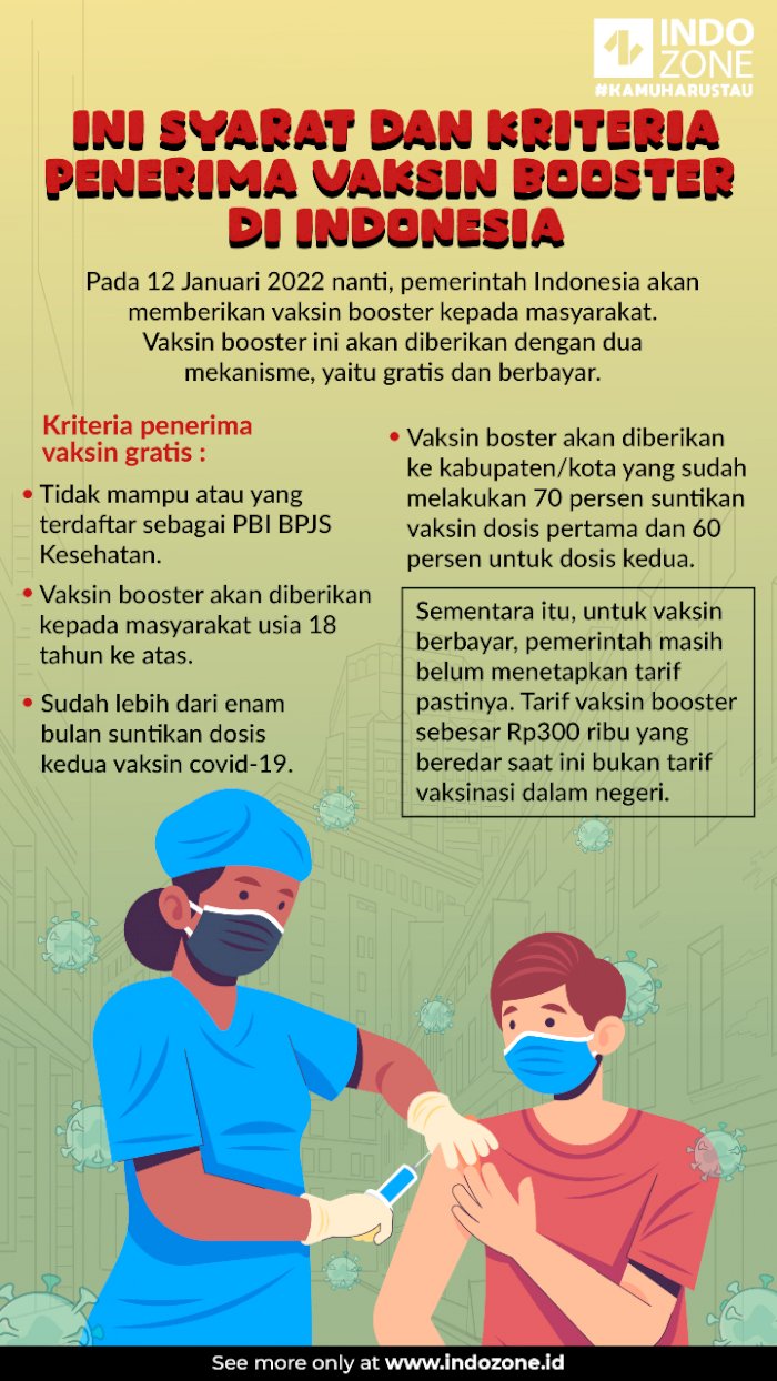 Ini Syarat dan Kriteria Penerima Vaksin Booster di Indonesia