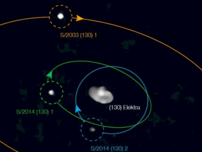 Wow, Asteroid Raksasa Ini Punya Tiga Satelit Atau Bulan yang Mengitari, Baru Ditemukan