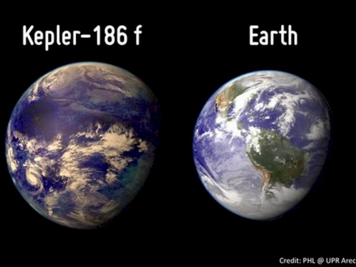 Bumi Alami Pemanasan Global, Apakah Manusia Bakalan Pindah ke Planet Kepler-186F?