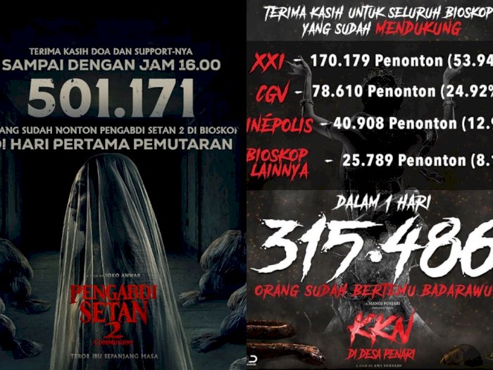 Jumlah Penonton Hari Pertama Pengabdi Setan 2 Lampaui Film Terlaris KKN di Desa Penari