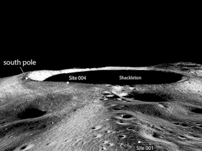 Ini Target Lokasi Pendaratan Astronot dalam Perjalanan Misi Artemis NASA di Bulan