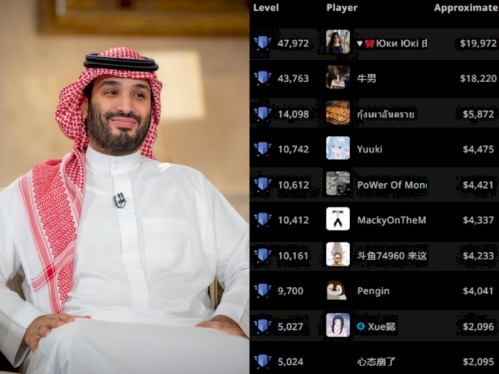 Pangeran Arab Habiskan Rp298 Juta untuk Battle Pass Dota 2, Netizen: Bisa Beli Rumah