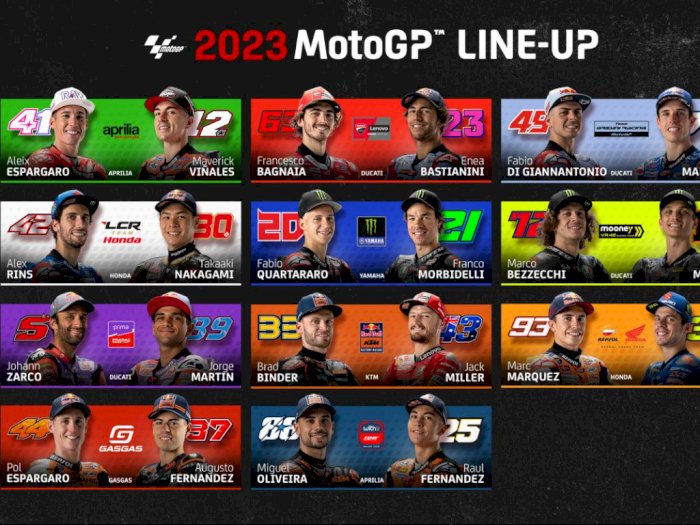 Daftar Lengkap Pembalap yang Berlaga di MotoGP Musim 2023: Marquez Punya Tandem Baru