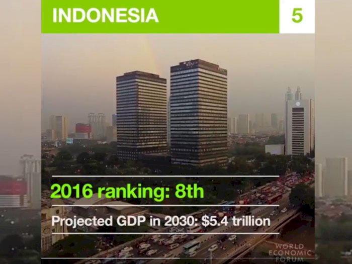 World Economic Forum: 2030 Indonesia Masuk Negara Terkaya Kalahkan Ekonomi Rusia