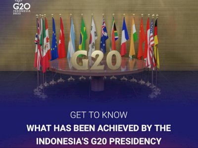 Pimpinan MPR Harap KTT G20 Bisa Atasi Krisis Energi hingga Lingkungan Hidup