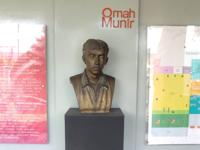 Museum HAM Omah Munir, Jejak Aktivis HAM yang Dihabisi dengan Racun Arsenik