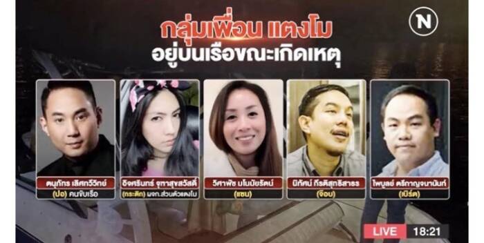 Kasus kematian Tangmo Nida dan kesaksian teman-temannya yang mencurigakan. (Istimewa).