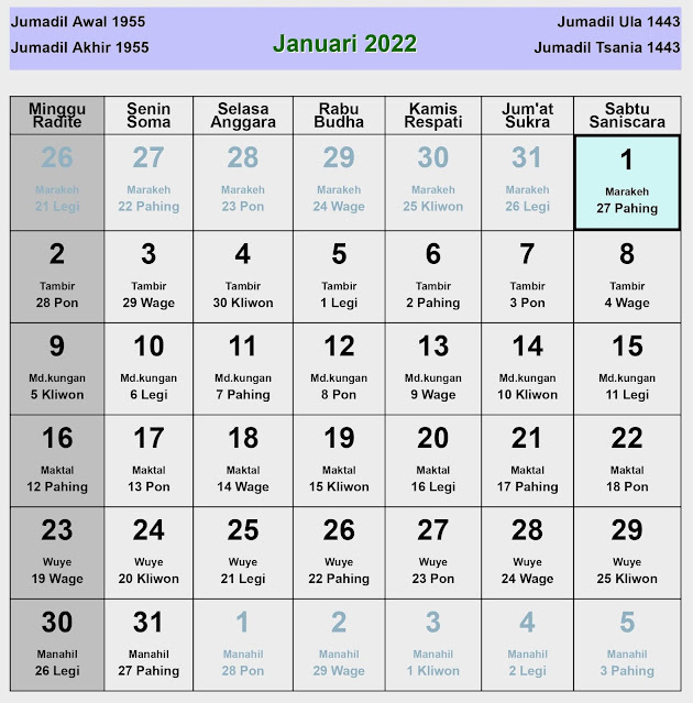 kalender jawa januari 2022