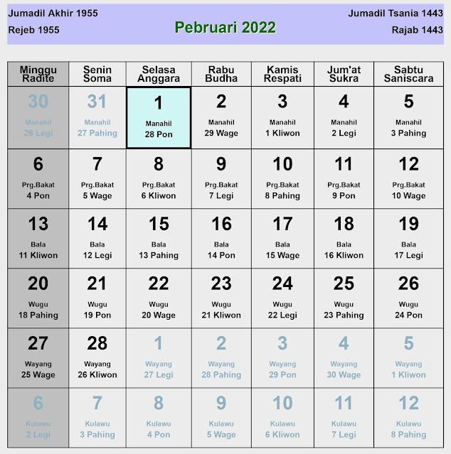 kalender jawa februari 2022