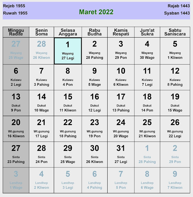 kalender jawa maret 2022