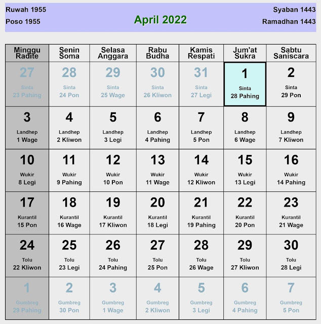 kalender jawa april 2022