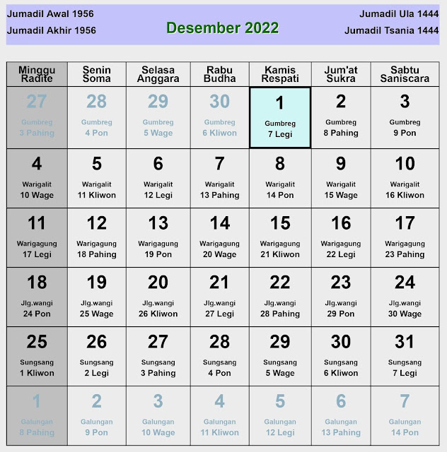 kalender jawa desember 2022