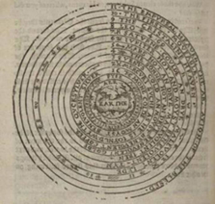 Asal-usul nama planet