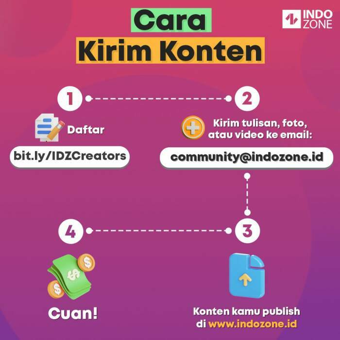 IDZ Creators IDZ Creators
