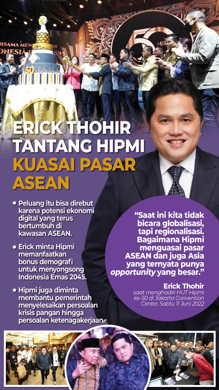 Erick Thohir, Hipmi