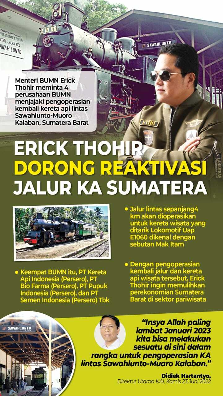 Erick Thohir