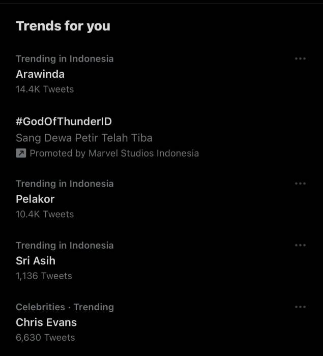 Arawinda Kirana Trending di Twitter