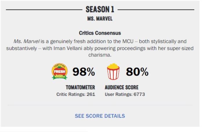 Ms Marvel mendapat rating tinggi dari Rotten Tomatoes. 