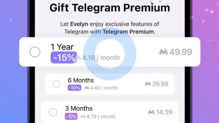 Pemberian Telegram premium 