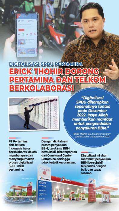 Erick Thohir