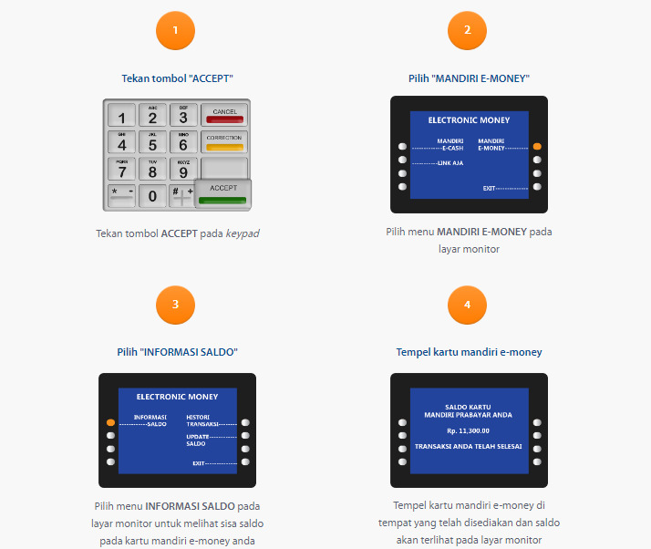 Cara Cek Saldo Mandiri e-Money