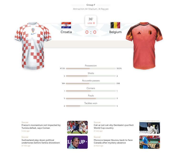 Kroasia vs Belgia