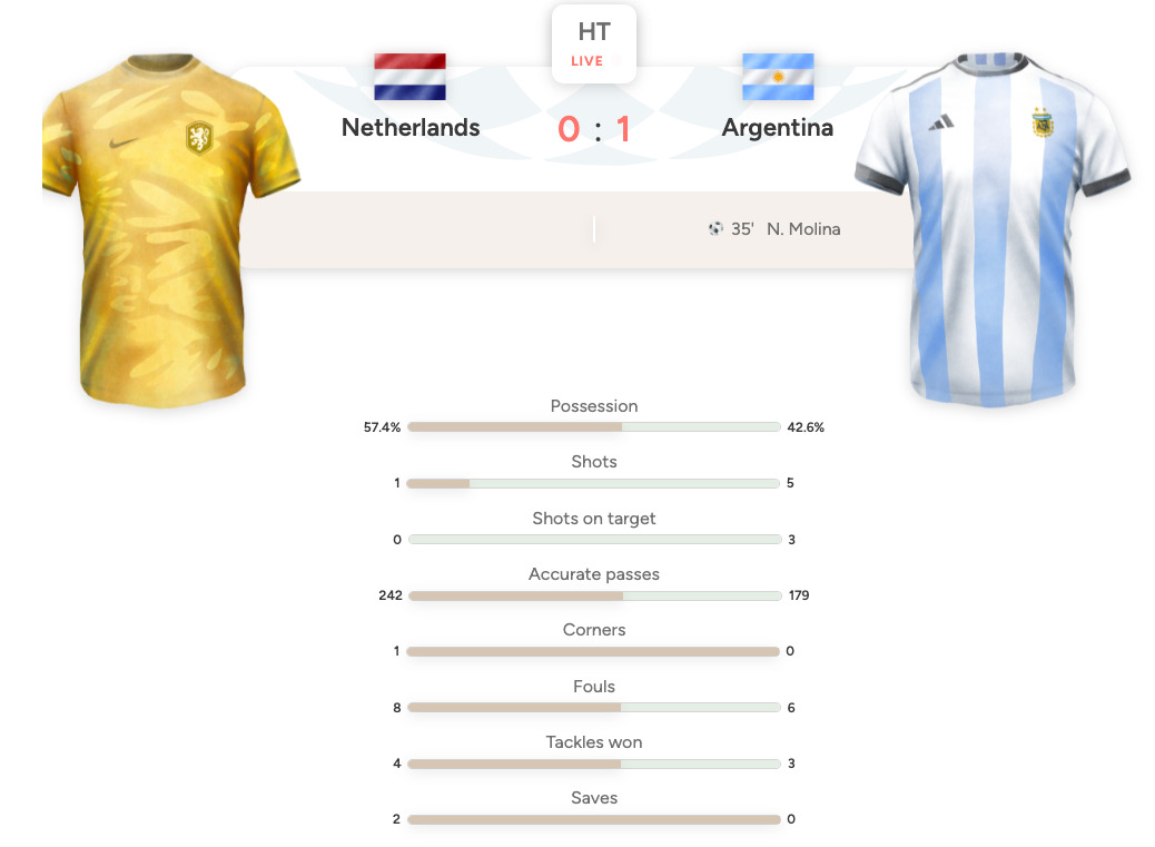 Timnas Belanda vs Argentina