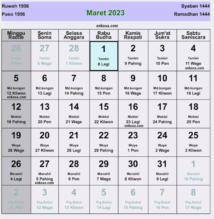 12 Kalender Jawa 2023 Lengkap Dari Januari Sampai Desember Indozone Life