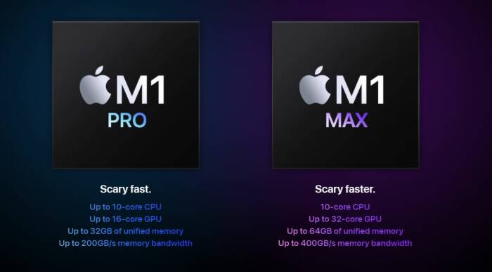 Chip M1 Pro dan M1 Max. (Apple) chip