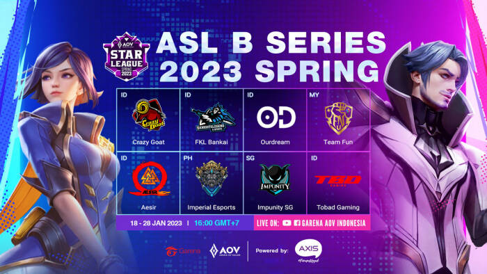 ASL B Series 2023 Spring
