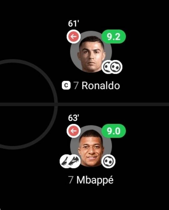 Ronaldo dan Mbappe